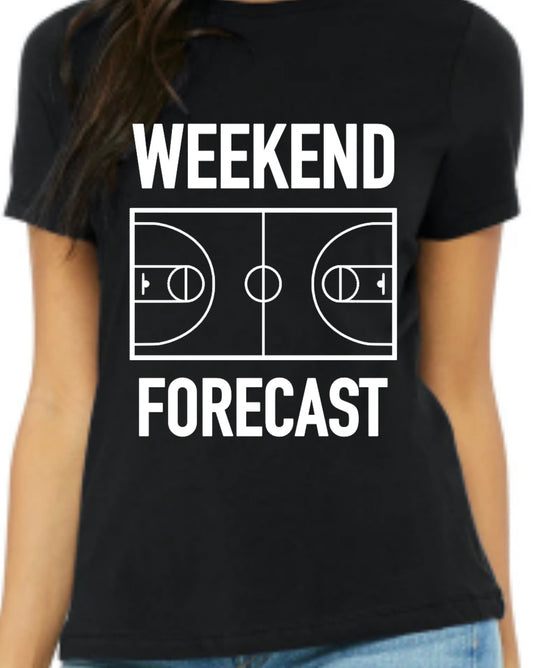 Weekend forecast